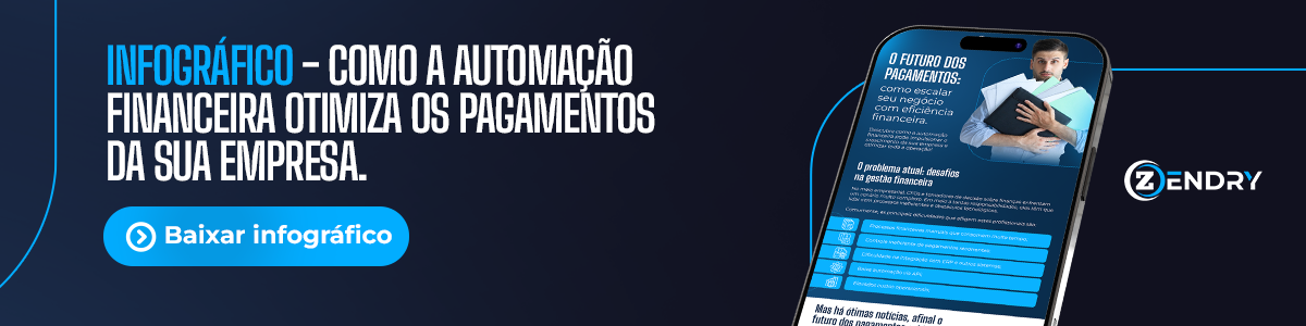 Infográfico: O futuro dos pagamentos